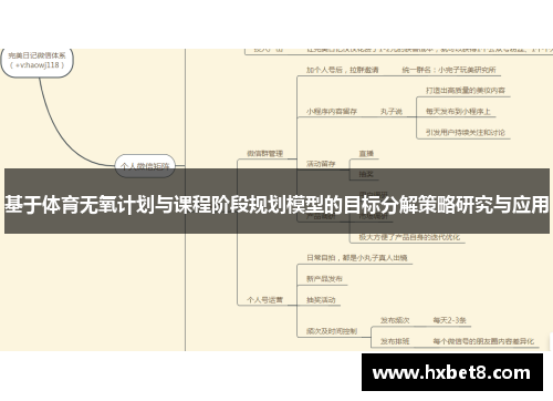 基于体育无氧计划与课程阶段规划模型的目标分解策略研究与应用